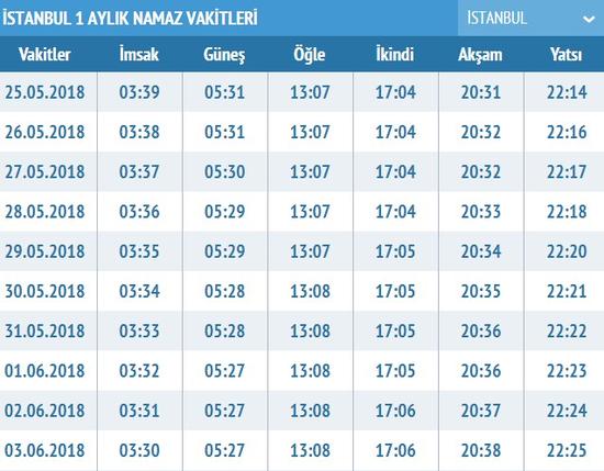 istanbul 25 mayis imsakiye 2018 namaz vakitleri teravih namazi saat kacta